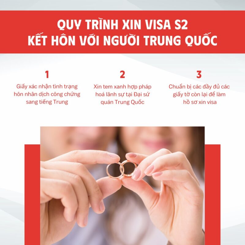 quy-trinh-xin-visa-ket-hon-trung