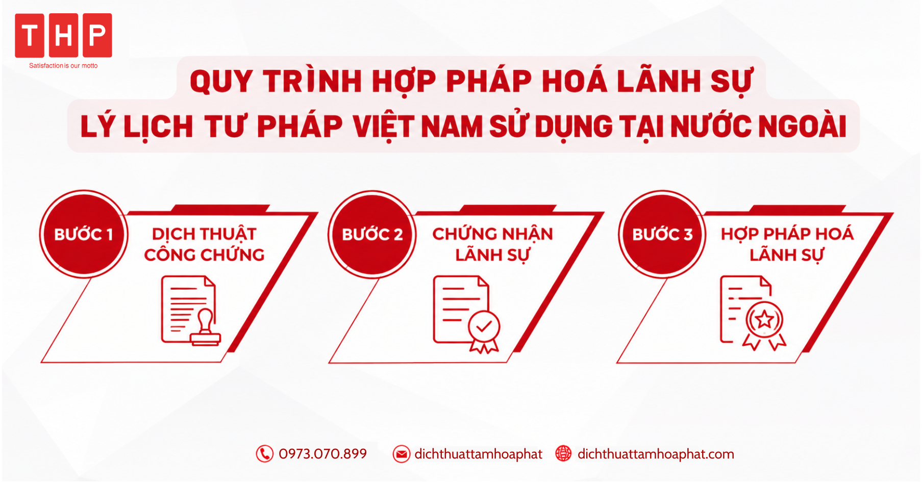 Hop-phap-hoa-ly-lich-tu-phap-la-gi